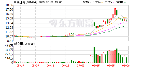 K图 601696_0