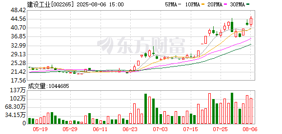 K图 002265_0